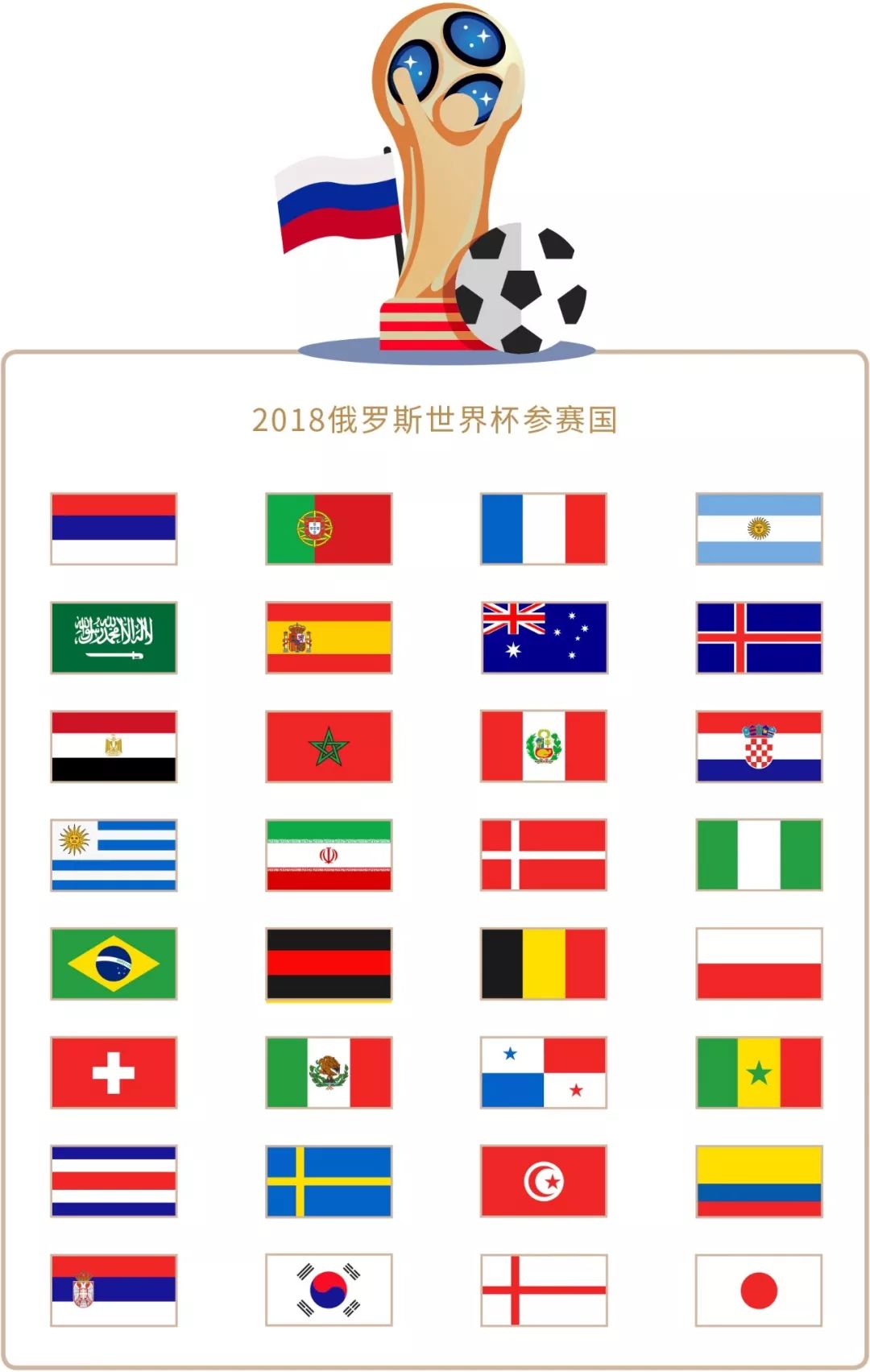 持还多次以